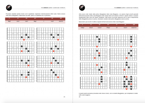 TGA010_GuitarDailyWorkout4
