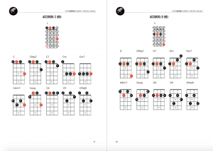 TGA011_Ukulele3