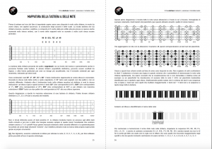 TGA012_ManualeChitarraBase2